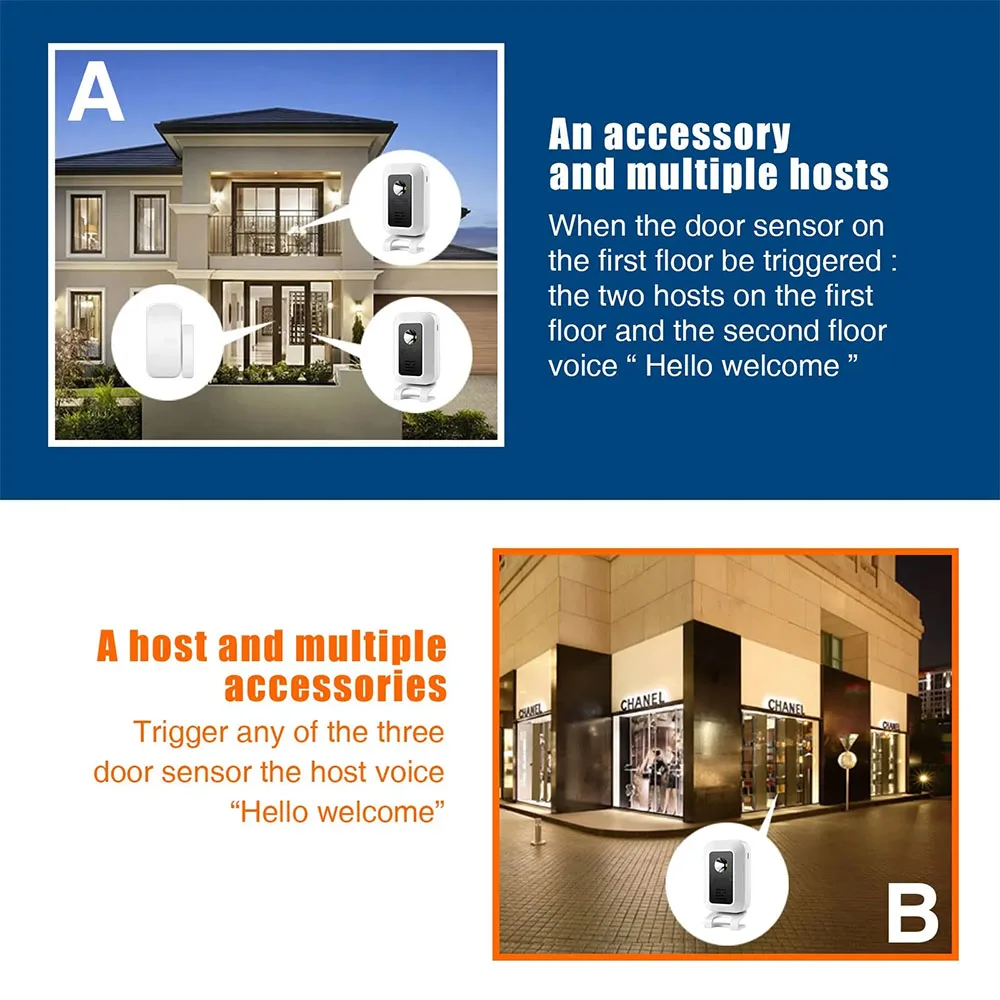 M7 Welcome Motion Sensor Security Alarm 32 Songs DoorBell Chime Wireless Smart Home LED Night Light for Office Window Door Shop