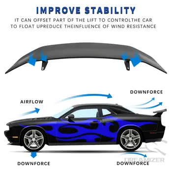 8 最佳銷售 阿爾法羅密歐GT後擾流板 - №2