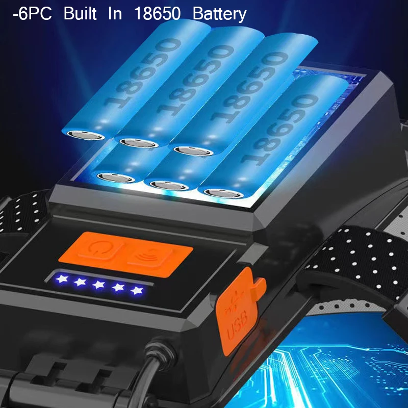 40W Headlamp Rechargeable Motion Sensor Emergency Searching Spotlight & Powerful Battery  for Camping Hunting Running Fishing - view 3