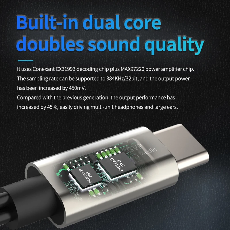 BGVP T01 PRO USB DAC AMP Hi-Res аудио декодирование Hi-Fi усилитель для наушников Type-C к кабелю 3,5 мм 32-битный цифровой декодер скрывает