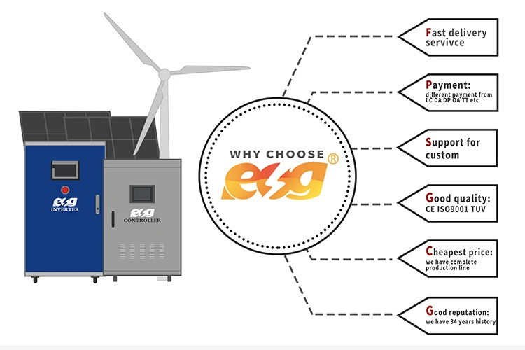 2025 Professional 100kw Residential Wind-Solar Hybrid Power Generation System Off-Grid Industrial Solar Energy System