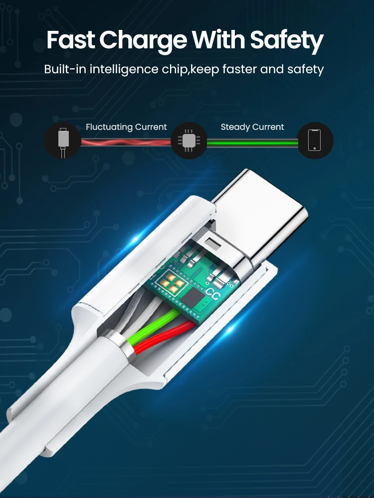 UGREEN USB C to USB Type C Cable 60W for Samsung MacBook iPad Pro USB Type C Charging Cable 3A Quick Charge 4.0 USB C