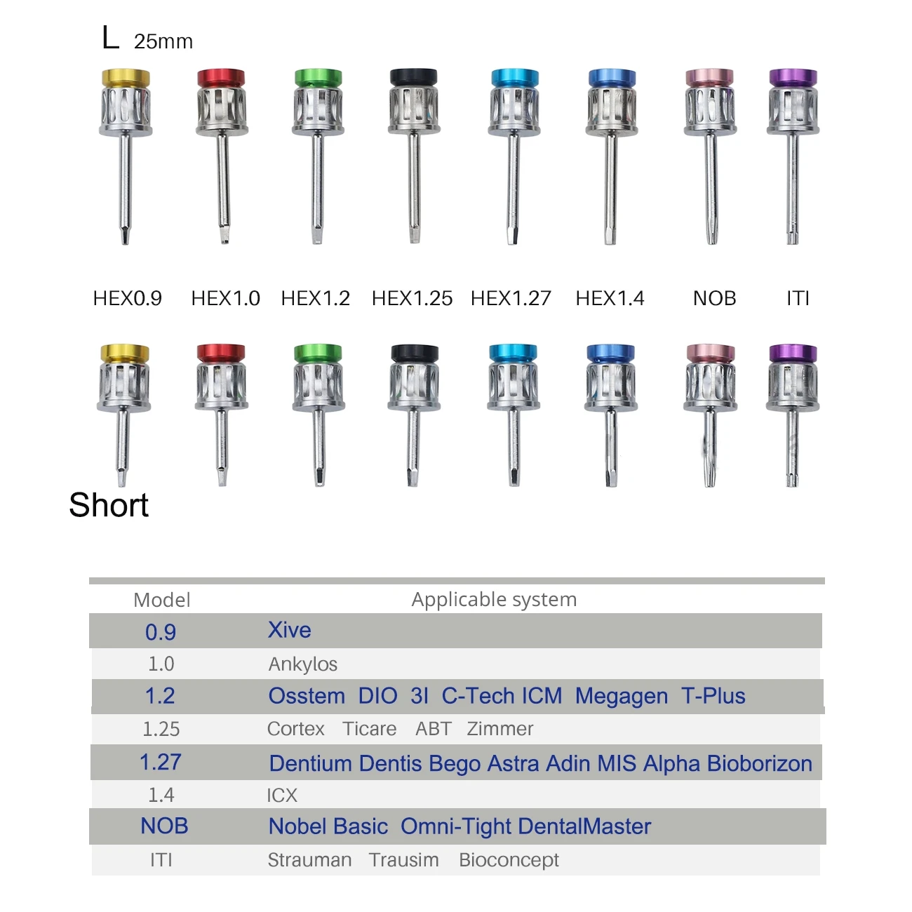 

Dental Implant Screwdriver Torque Wrench Dentistry Stainless Steel Colorful Drivers Restoration Tool Kit Autoclavable