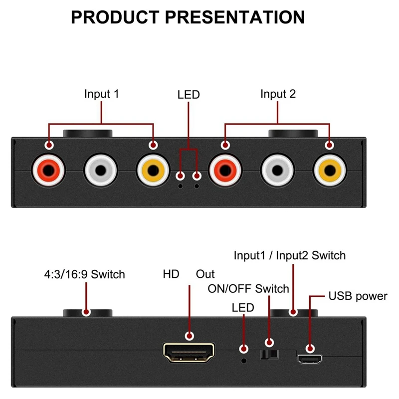 Converter 2 Way Av …