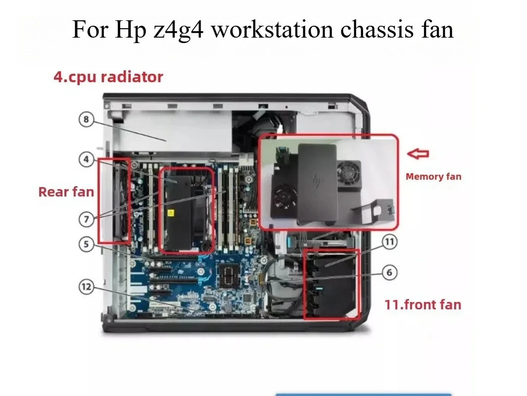 

Replacement For HP Z4 G4 Workstation Chassis Front Rear Fan Memory Fan CPU Fan