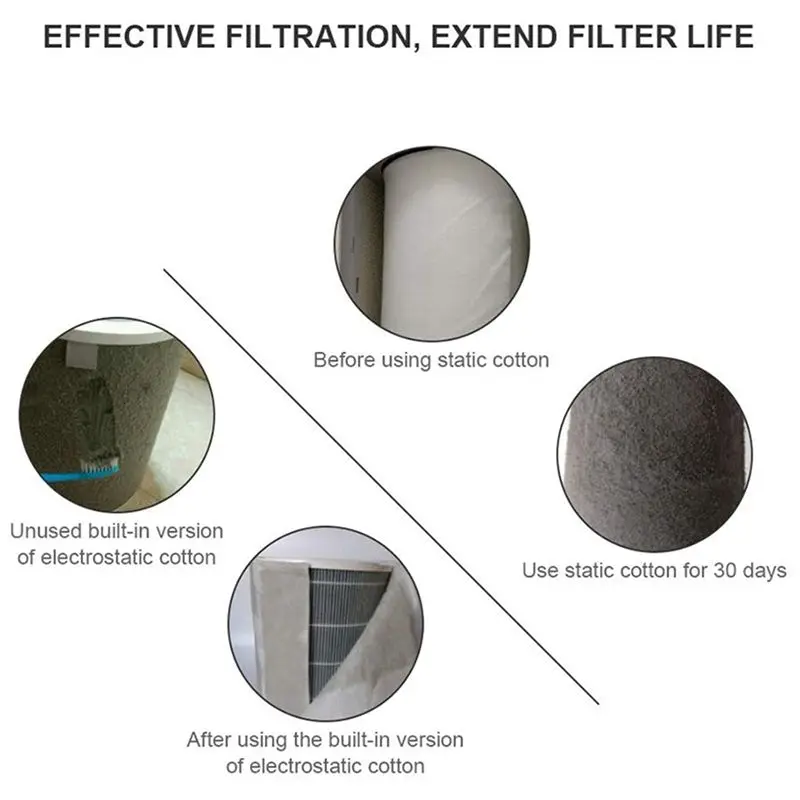 B02C 400 Sheet Electrostatic Filter Cotton HEPA Filtering Net for Mi Air Purifier 1/2 Plus 70x30cm