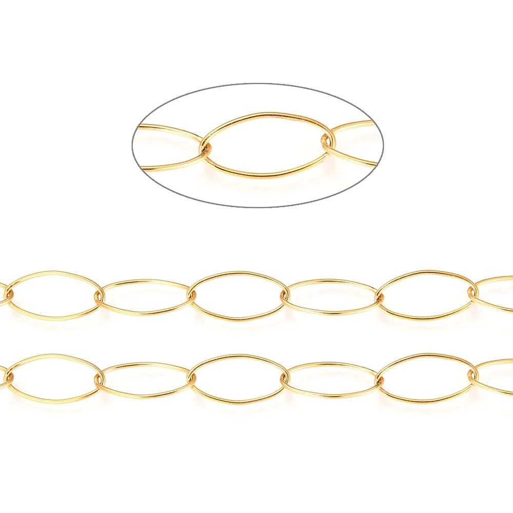 PandaHall 5m/Rolle 304 Edelstahl Büroklammerketten, gezogene, längliche Kabelketten, plattiert, gelötet mit Spule, 20x10x1mm – Detail 5