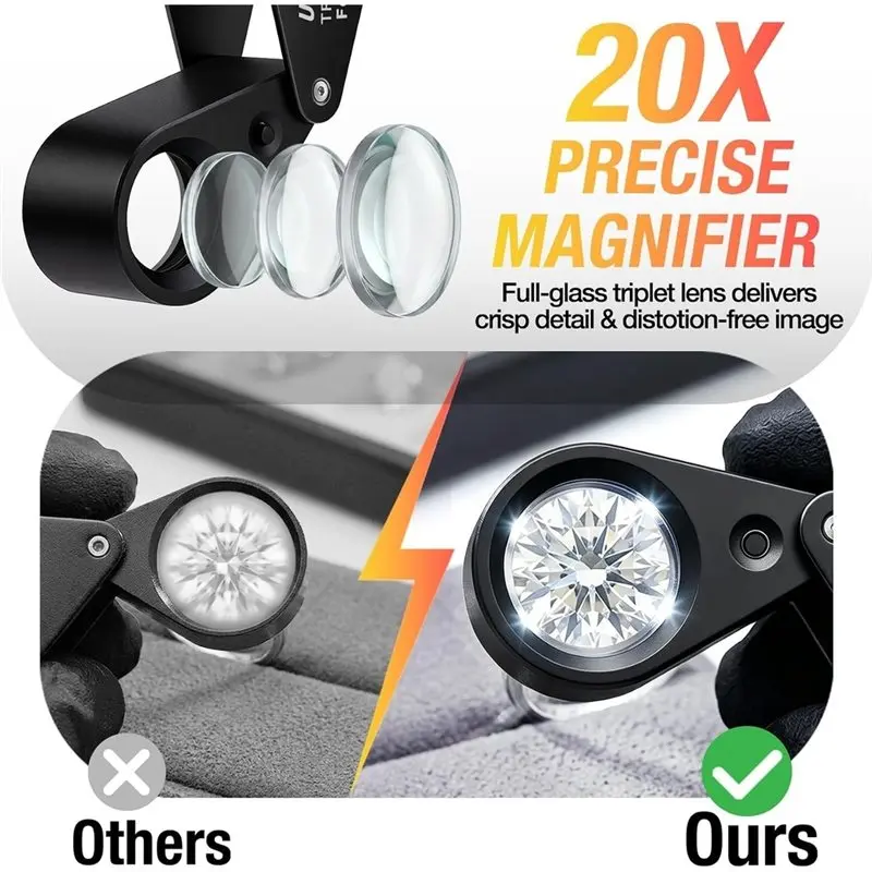 B62B 20X Jewelers Loupe with LED UV Light, Rechargeable Pocket Magnifier, 4 Light Modes, Portable Magnifying Glass for