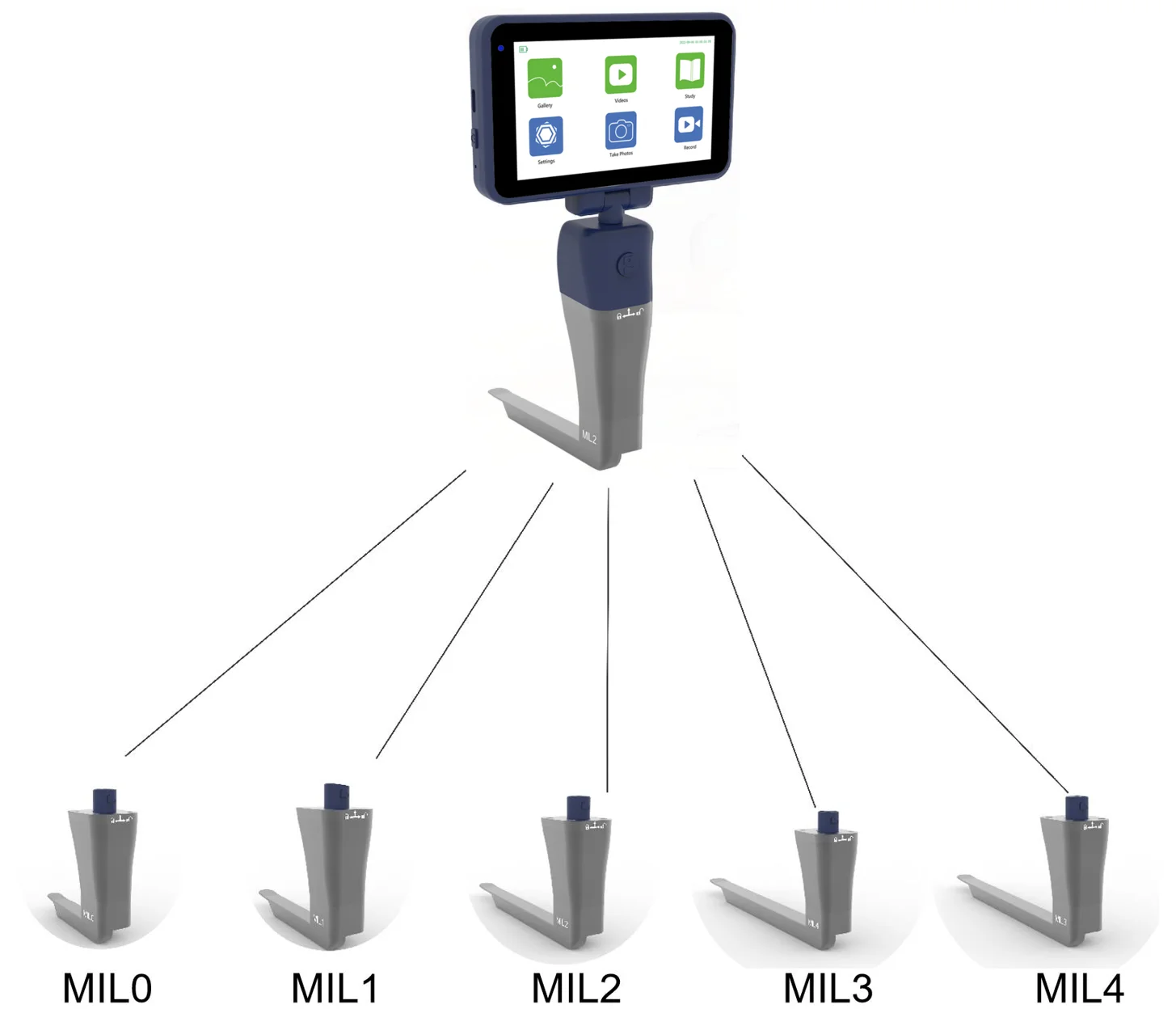 Animal 4.5 Inch Touch Screen 5 Reusable Blades Pet Clinic Hospital Use Digital Handheld Veterinary Video Laryngoscope