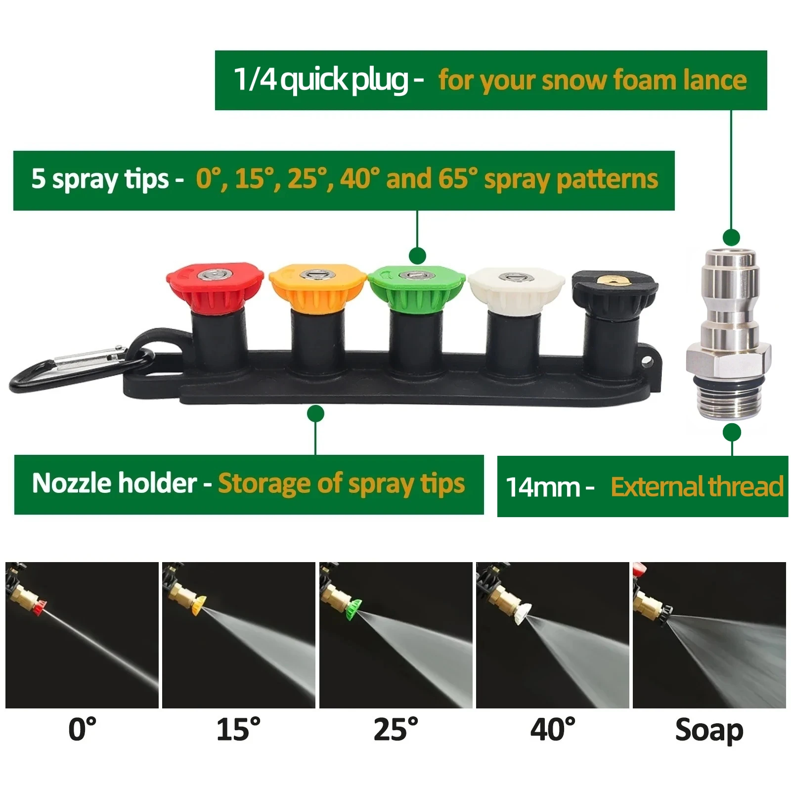 Thumbnail 3 - #13 Latest Car Washers Offers