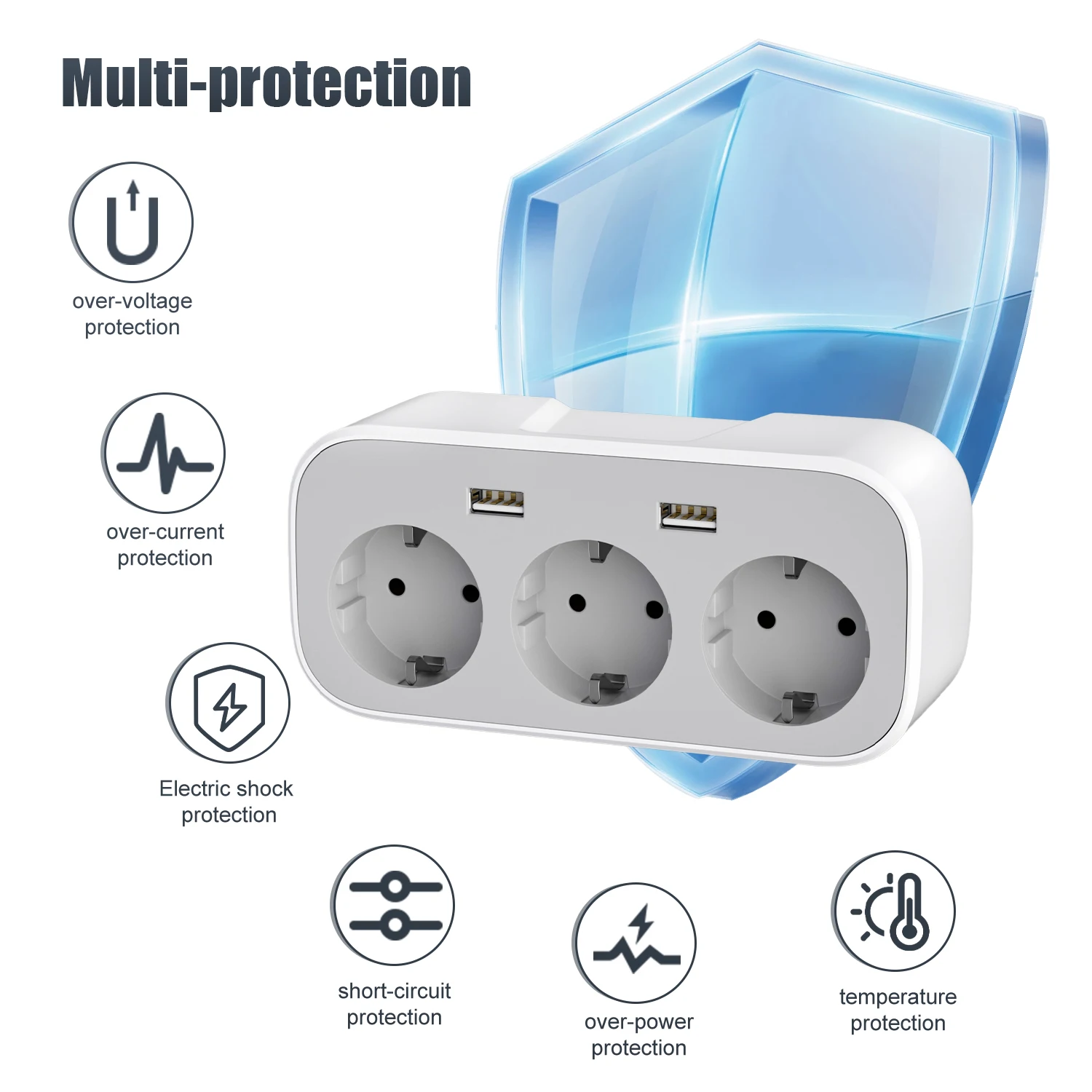 USB Plug Wall Socket 3 AC Outlets 2 USB Ports EU Plug Adapter Electric Power Strip Multiple Socket Fast Charger for Home Travel