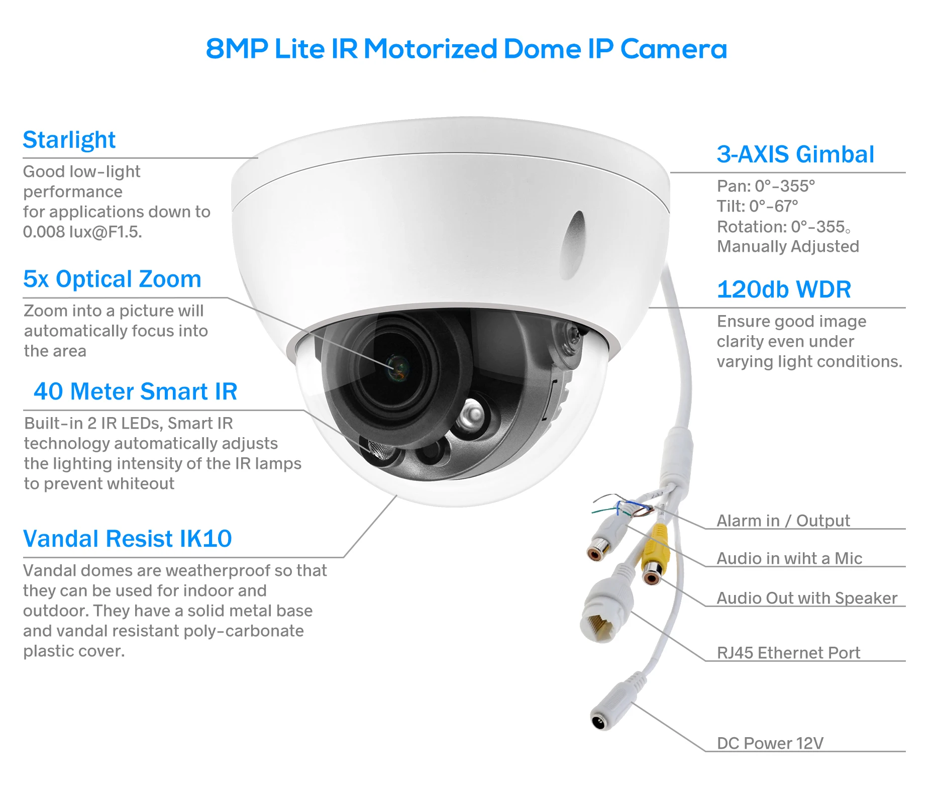 Dahua Original IPC-HDBW2831R-ZAS-S2 8MP 4K 5X Zoom POE SD Card Slot Audio Alarm I/O H.265+ 40M IR IVS IK10 Starlight IP Camera