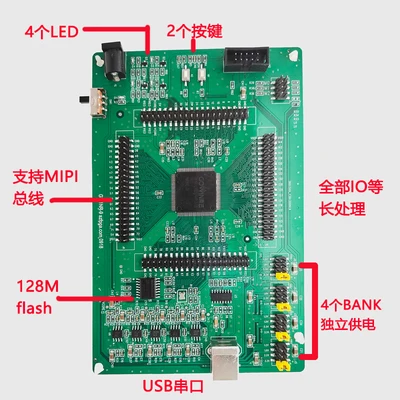 Внутренние макетная плата GW1NR-9 основной плате Fpga Cpld Тесты доска Szfpga