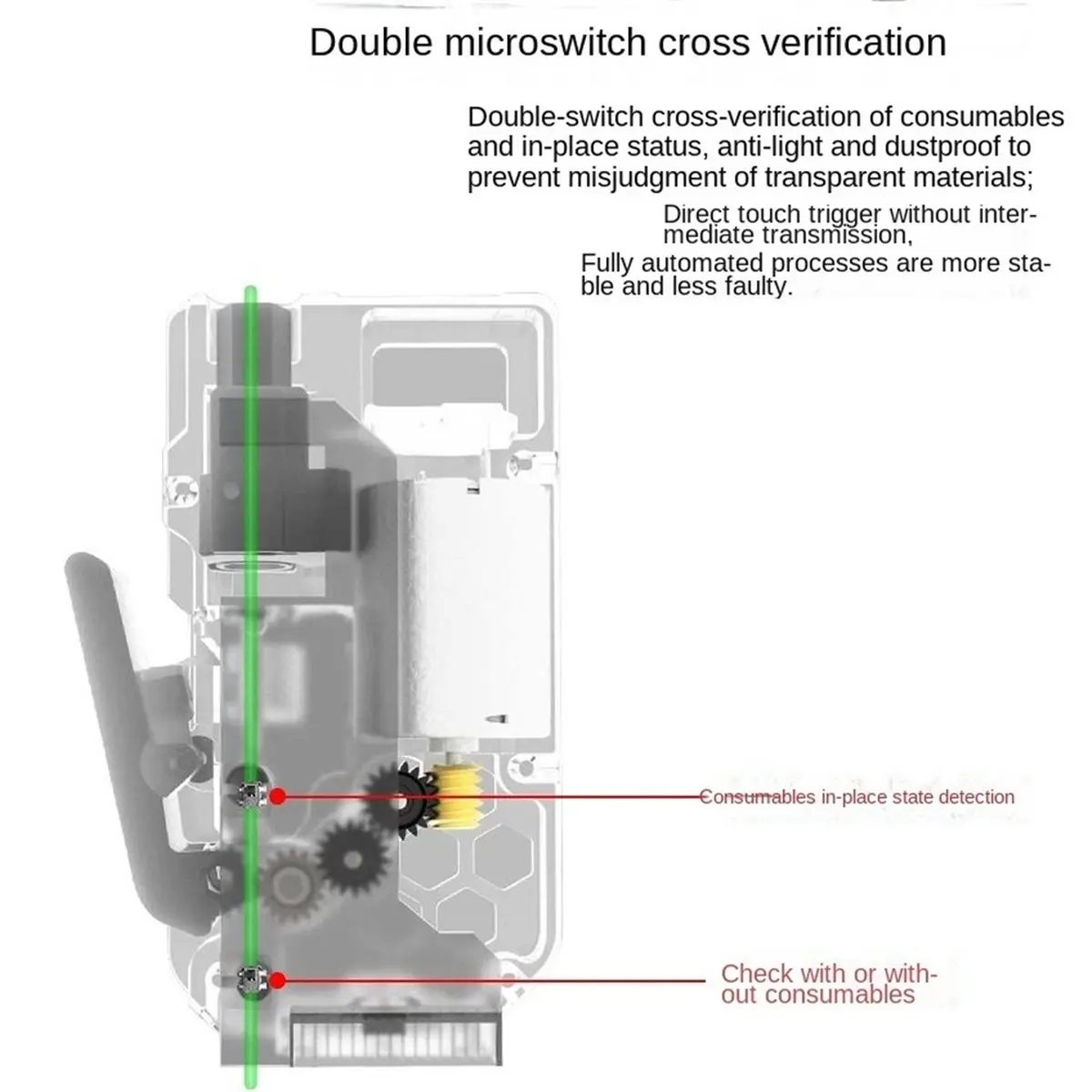 ■★New Arrival Fashion  BMCU 370C Hall Version Dual Micro Motion Replaces for Bamboo Lite Automatic Feeding A1/A1mini/P1