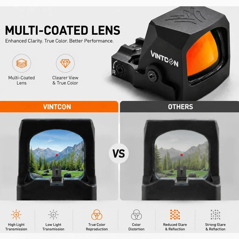 RMSC Footprint 3 MOA Dot Red Dot Sight Open Reflex Sight for Subcompact Pistols Shake-Awake Parallax-Free Durable Waterproof