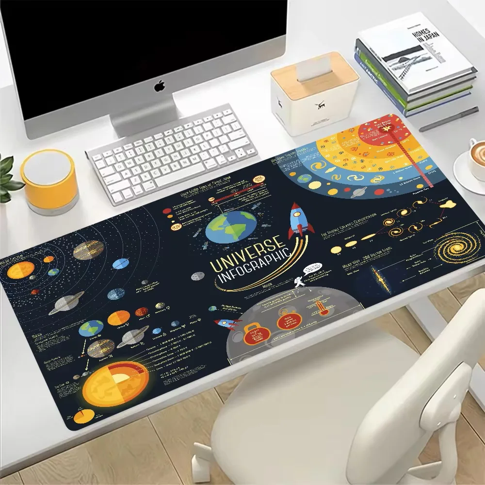 Universe Space Solar System Planet Large Mouse Pad Gaming Mousepad PC Gamer Computer Office Mouse Mat XXL Keyboard Mat Desk Pad