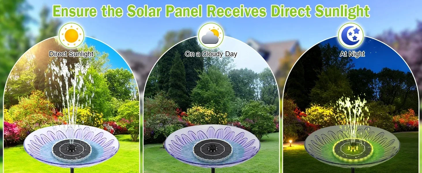 3,5W Solar-Vogelbadbrunnen mit bunten LED-Lichtern, eingebauter Batterie, 8 Düsen, 4 Schutzstangen, ideale Dekoration für Gartenteiche – Detail 3
