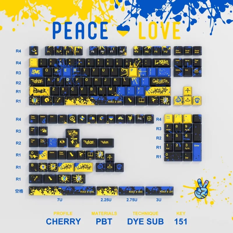 Imagem -05 - Mifuny Peace Heart Tema Keycaps 151 Teclas Pbt Keycap Cherry Profile Key Caps para Teclado Mecânico Personalizado Acessórios para Jogos