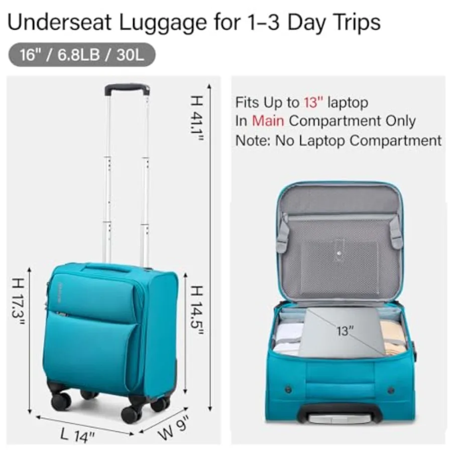 description