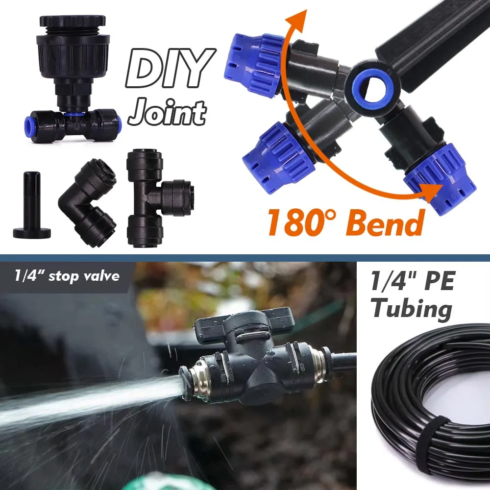 Thumbnail 3 - #35 Compare Sprinkler Systems Before You Buy