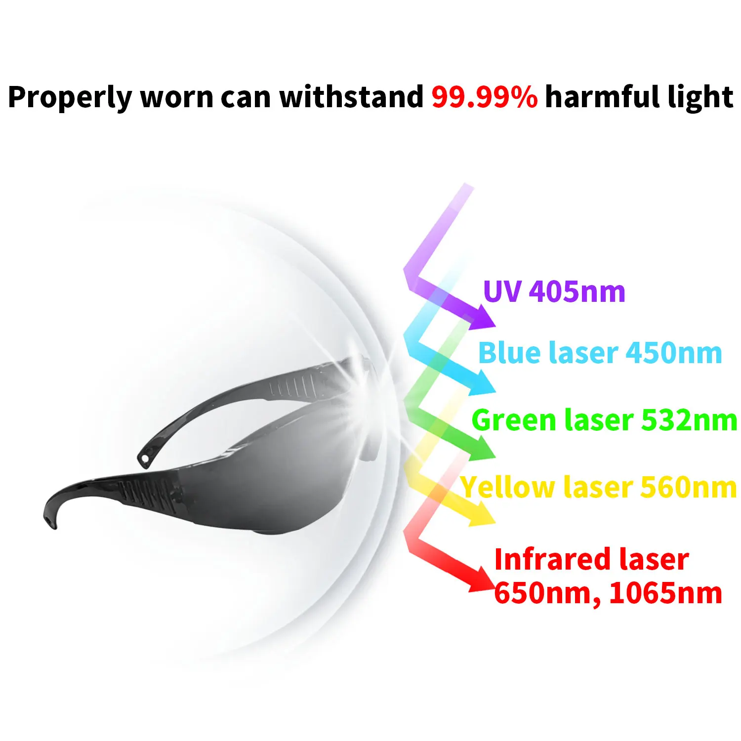 แว่นตาสไตล์ใหม่หน้ากากป้องกันแสงแดดแว่นตาสีดำ FPV OPT เลเซอร์ป้องกันเต็มรูปแบบ IPL ความงามคลินิกสัก