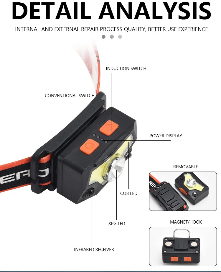 Induction Headlight USB Rechargeable Headlamp with Built-in Battery LED COB Outdoor Warning Running Headlight Work Torch
