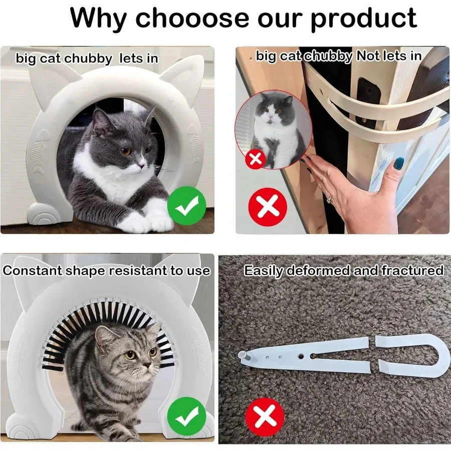 室内ドア用猫ドア 隠しペットトイレ 猫用ペットドア 最大25ポンドの猫用 ペットボックス パススルー開口部 8.46x7.87インチXL