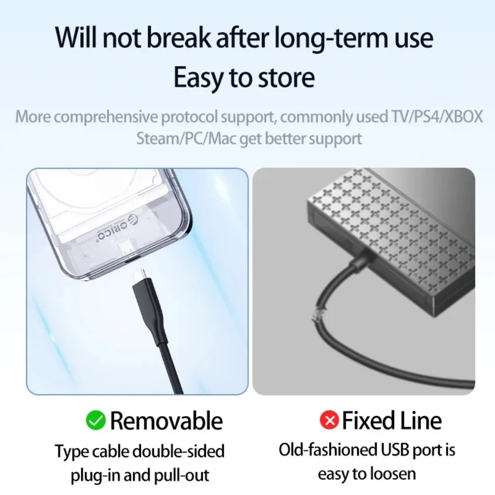 ORICO Transparent HDD SSD Hard Drive Enclosure Type-C 2.5-inch External Storage HDD Case SATA 5Gbps Cyberpunk Design for PC Case