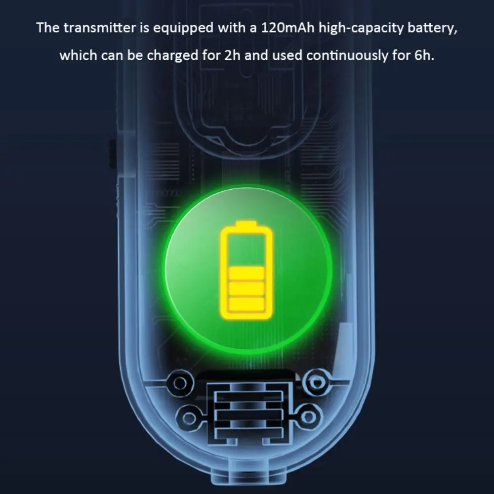 

Стабильная передача 50 м, беспроводная головка микрофона 2,4G, монтируемая с передатчиком, приемником, беспроводной петличный набор, шумоподавление