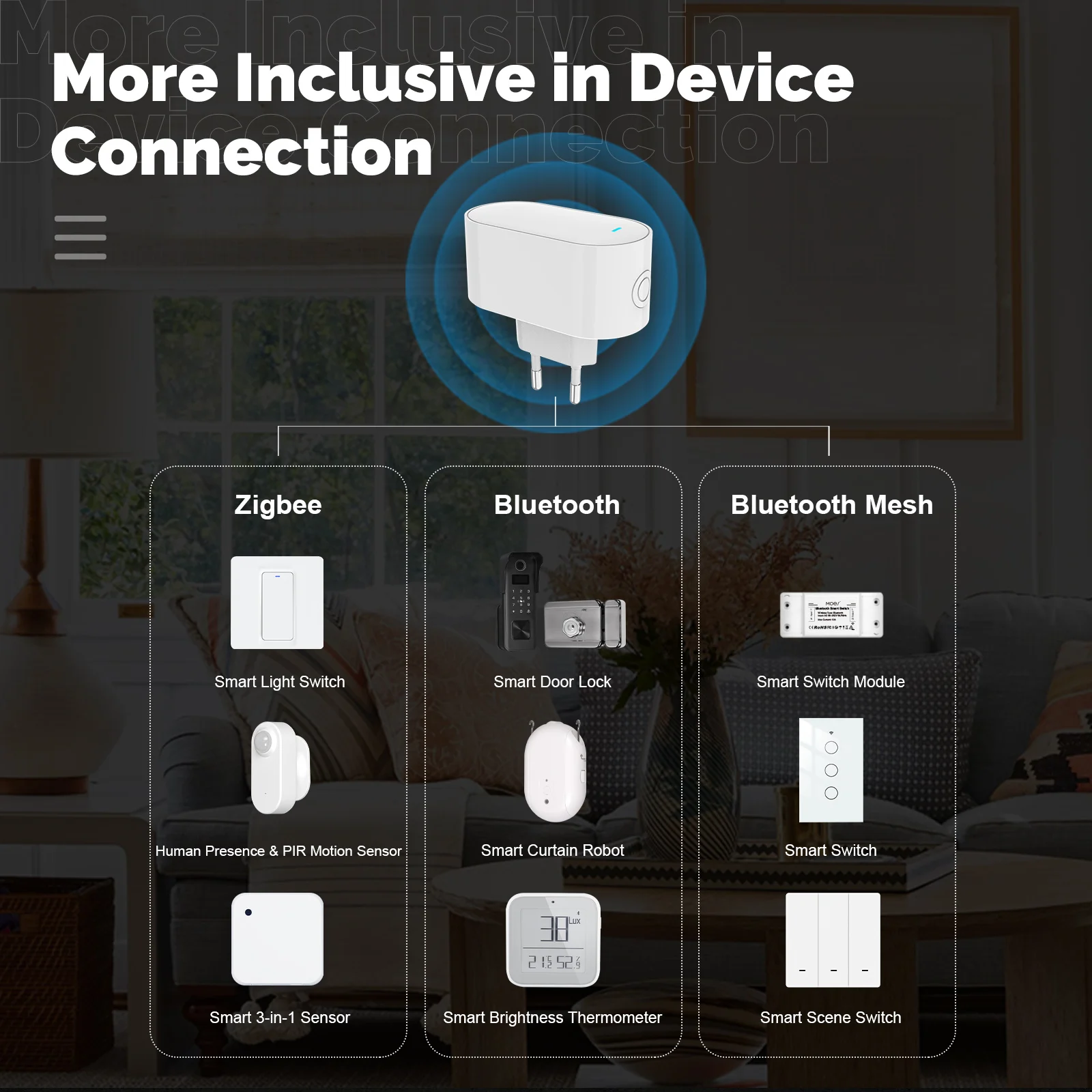 MOES Tuya Multi-modo ZigBee Bluetooth BLE Mesh Socket Gateway Smart Hub Versão UE permitir mais de 100 sub-dispositivos App Controle Remoto