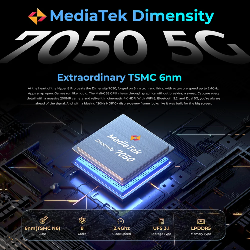 HOTWAV Hyper 8 Pro 5G Rugged Smartphone Android 15 125dB Loudspeaker 6.8