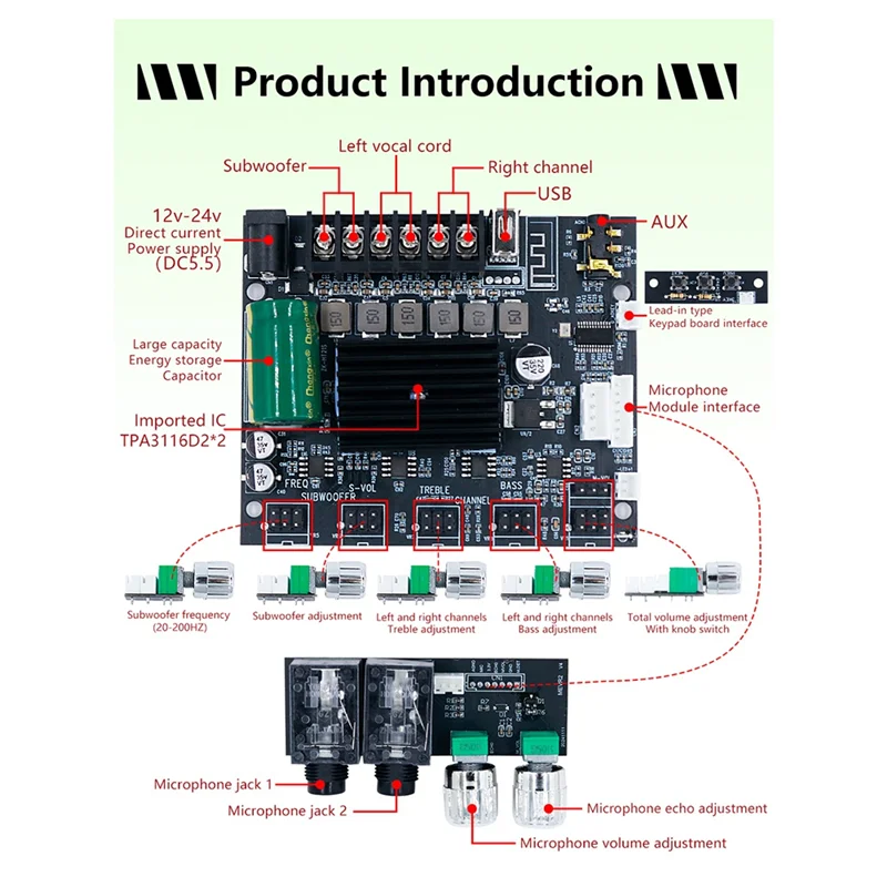 A99E-Leaded Bluetooth Amplifier Board Digital Amplifier Board 50+50+100W Subwoofer Amplifier Chipset, TPA3116