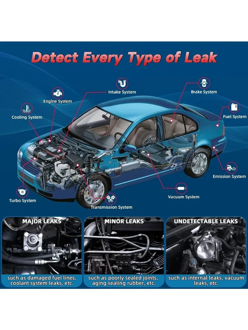 S3000 PRO Automotive Smoke Machine with Built-in Air Pump and Pressure Gauge. Professional Vehicle Leak Diagnostic Detector