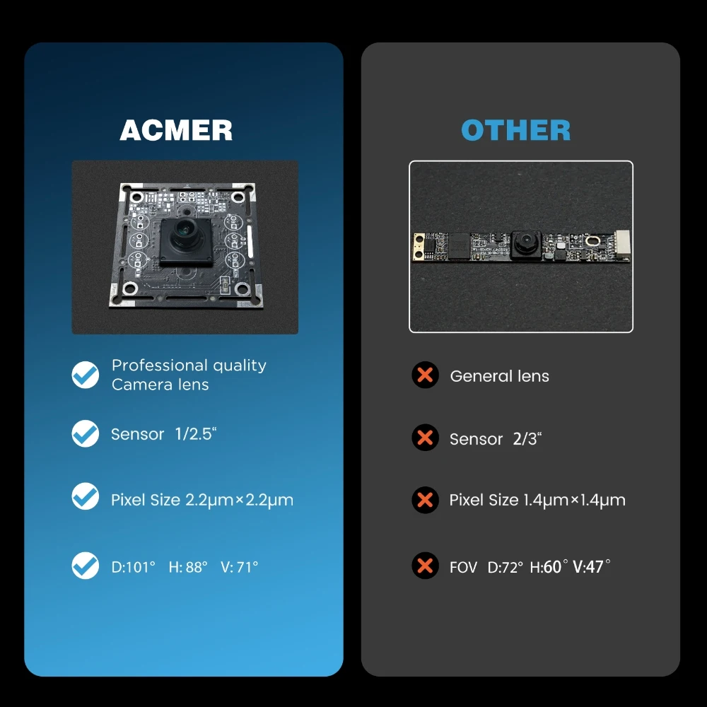 Cámara ACMER A500 Lightbrun, cámara Industrial HD de posicionamiento preciso para grabado láser acmer serie P1 10W P2 33W