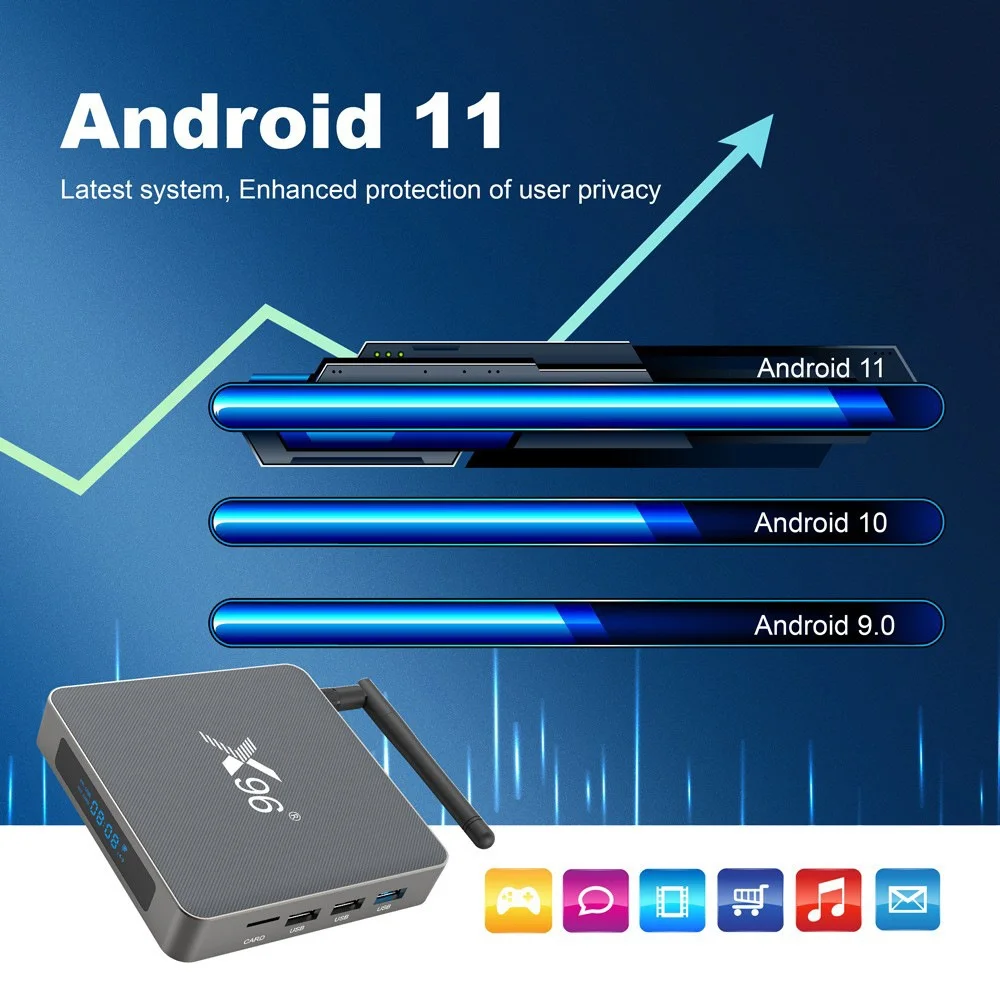 X96 X6 Android 11 TV Box RK3566 8GB 128GB NPU AI 0.8 TOPS Dual Wi-Fi 2.4G 5G Bluetooth 4.0 1000M LAN USB 3.0 8K UHD Media Player