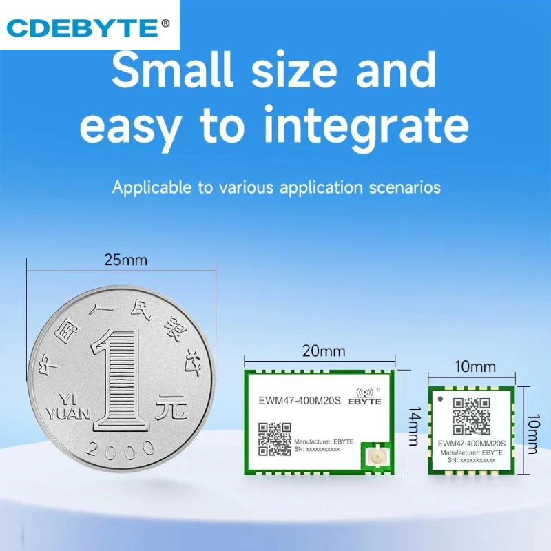 433/470MHz BC3603 Wireless Module 20dBm Low Power Consumption 3KM Coverage SPI CDEBYTE EWM47-400M Serie SMD Test Board