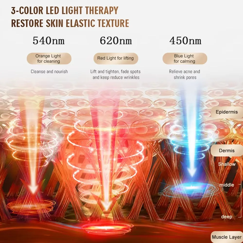 Anti-Wrinkle Face Lifting Machine 3-Color Red Light Facial Lift Massager Handheld EMS LED Beauty Device Constant
