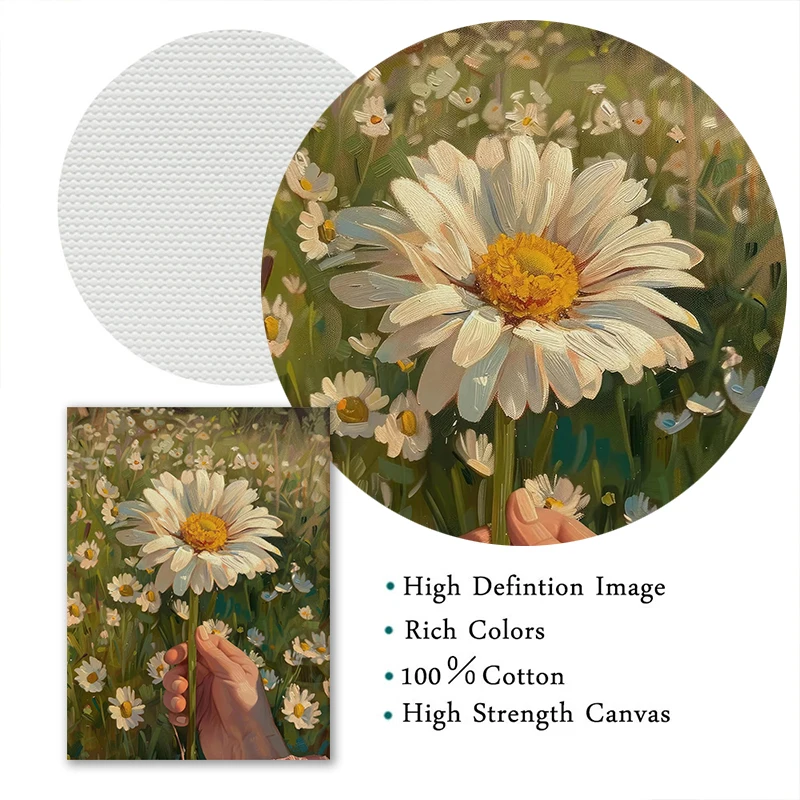 Spring Academy Wind Plant Flowers Daisies Tulip Butterfly Bees Retro Poster Canvas Paintings Wall Art Pictures Home Decor