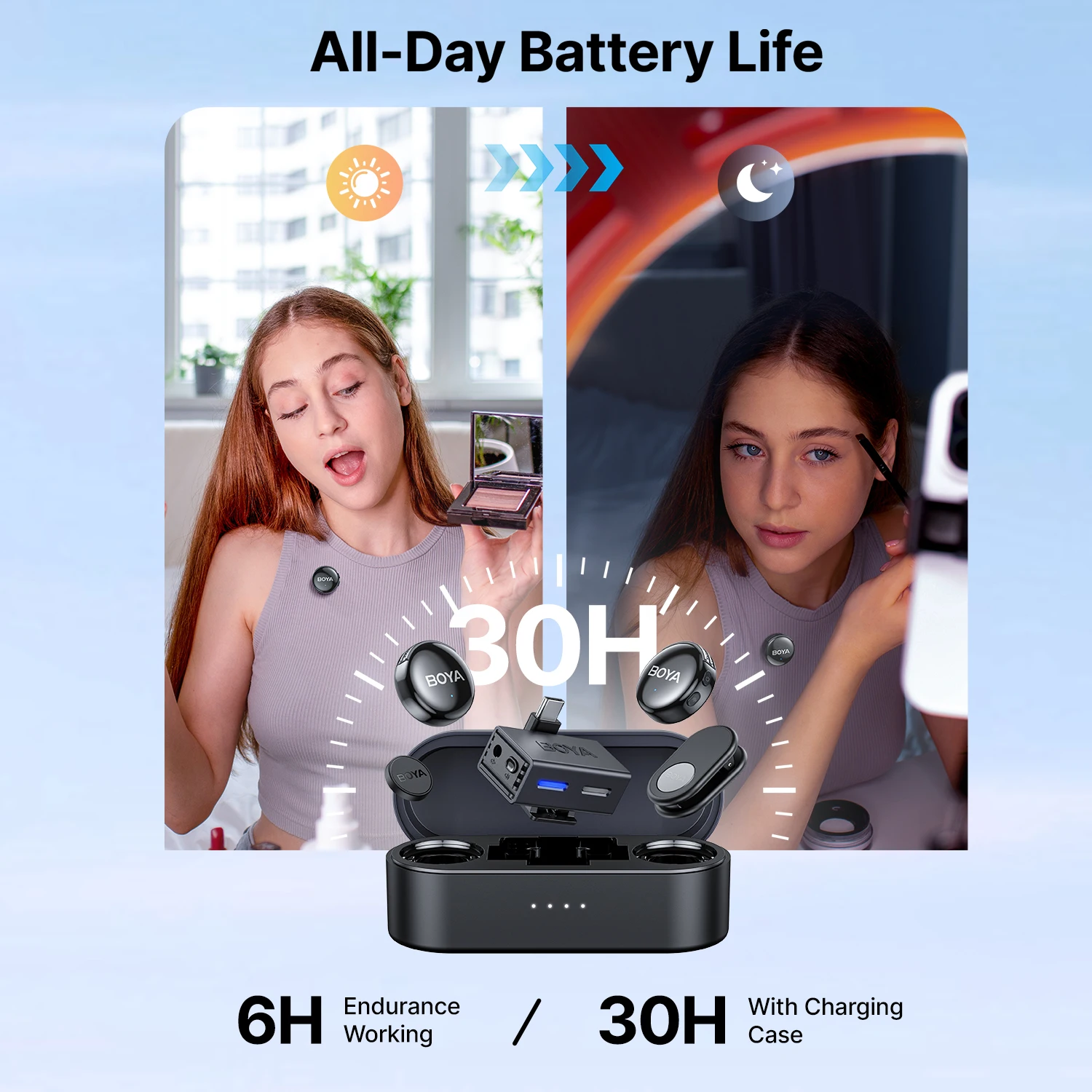 BOYA BOYALINK 3 Mini Wireless Lavalier Microphone for iPhone USB-C Android Smartphone Camera Ai Noise Cancellation for Recording