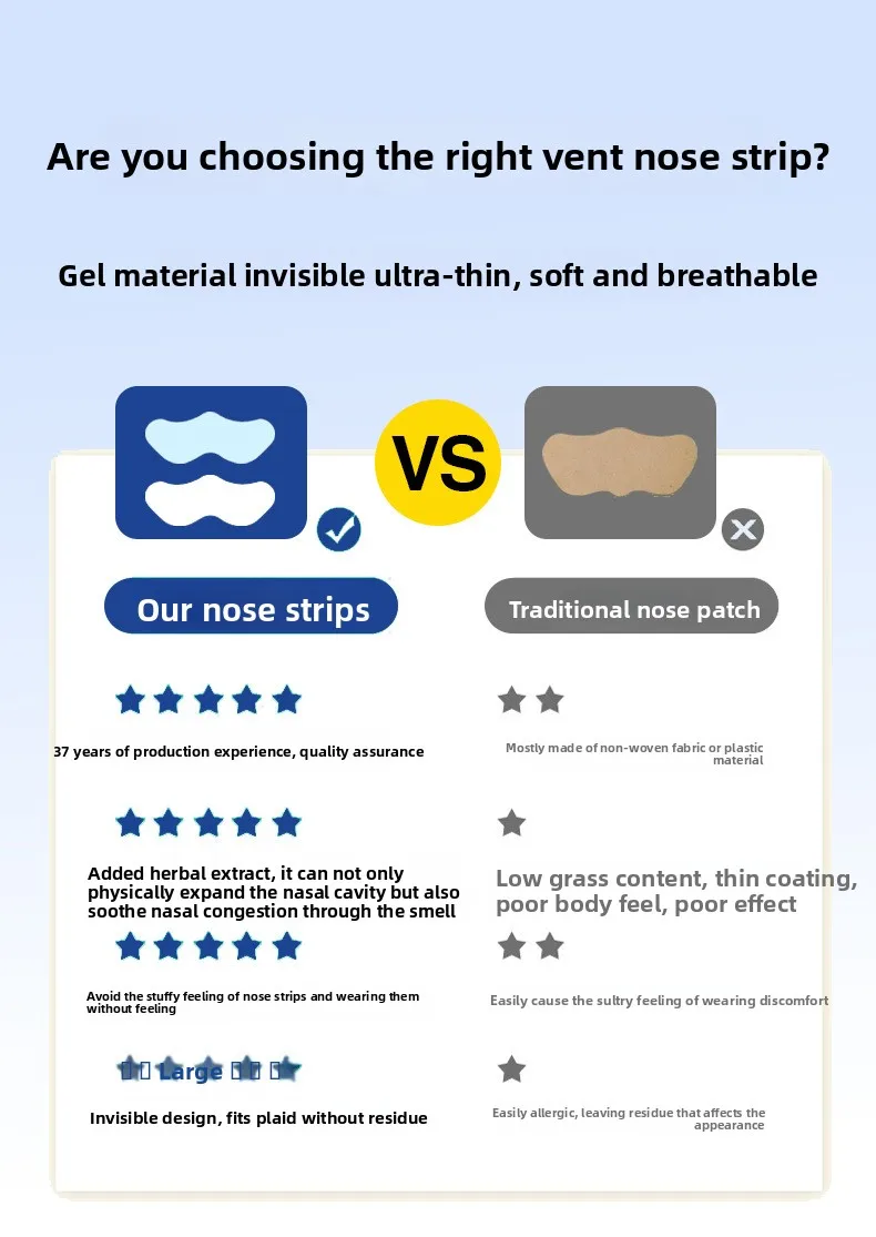 شرائط الأنف الطبيعية مع الزانثيوم - احتقان وخالية من المخدرات وتخفيف الشخير للأطفال والكبار