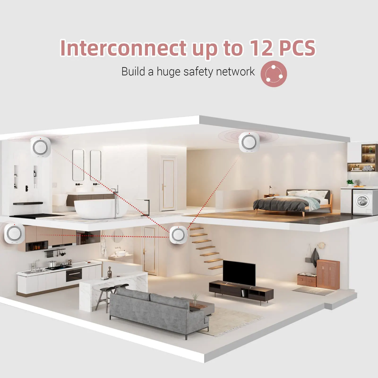 PGST Smart Standalone Wireless Smoke Detector,Fire Protection,Home Security Alarm,Sound Light Alarm,Battery Powered,for home,etc