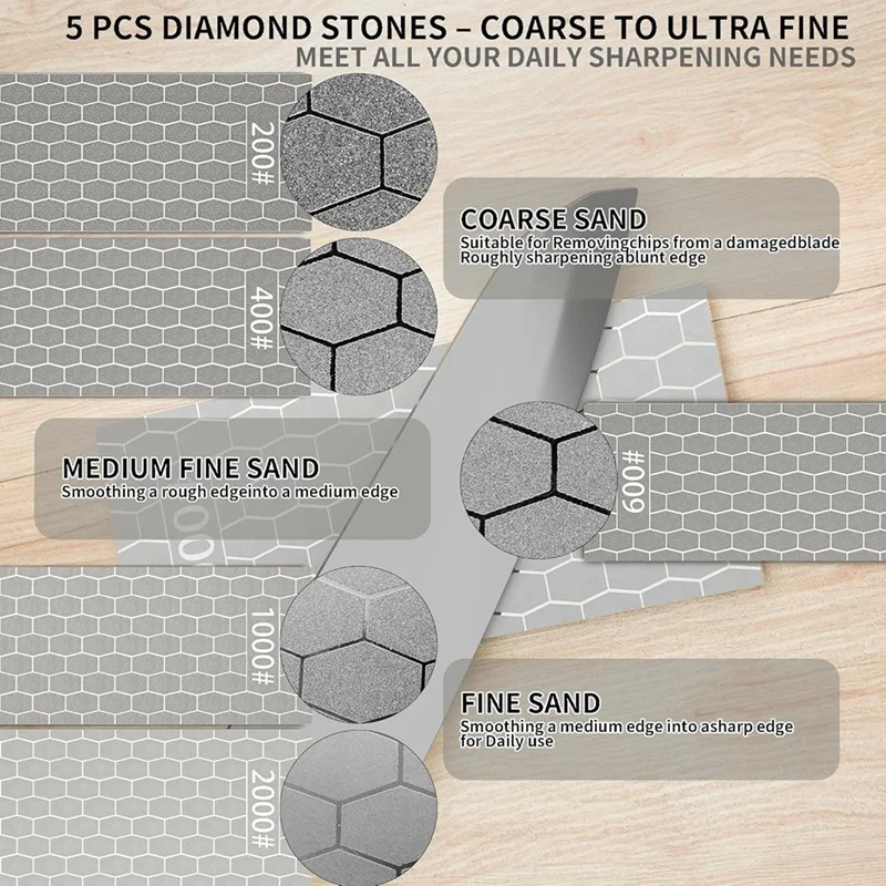 LICE-Diamond Whetstone Set, Sharpening Discs With Honeycomb Surface Plates, Coarse To Extra Fine 200/400/600/1000/2000 Grit