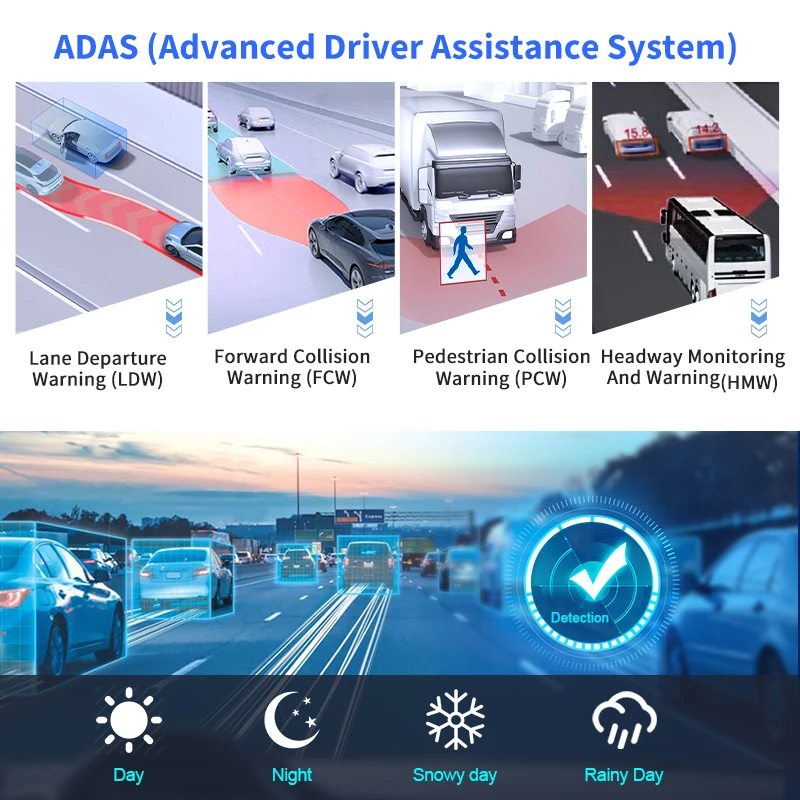 CareDrive MR920-DAB2 4G AHD 8-Channel 1080P Digital Video Recorder Real Time Fuel Tire Pressure Sensor Adas DSM BSD AI Mobile