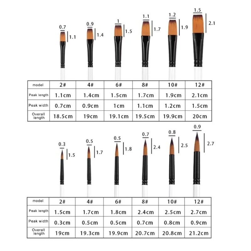 6 stuks professionele kwast aquarel kwast nylon borstel voor acryl aquarel olieverf