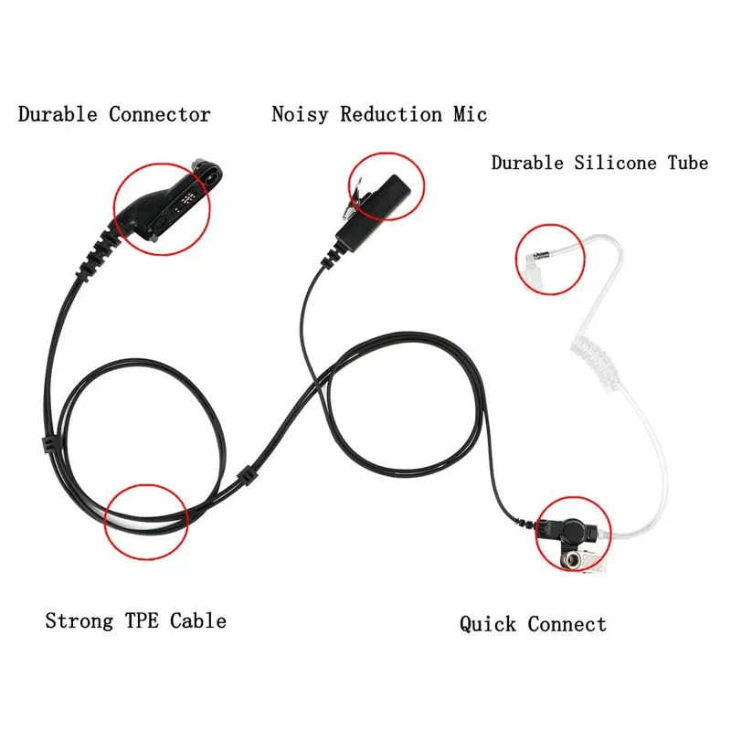 

FBI Air Tube PPT Mic Earpiece Microphone Headset w/ Earmold for Motorola APX6000 APX7000 APX8000 XPR6350 XPR6550 XPR7550 Radio