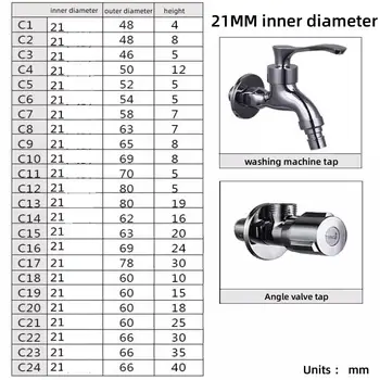 6 最佳銷售 管道蓋 - №3
