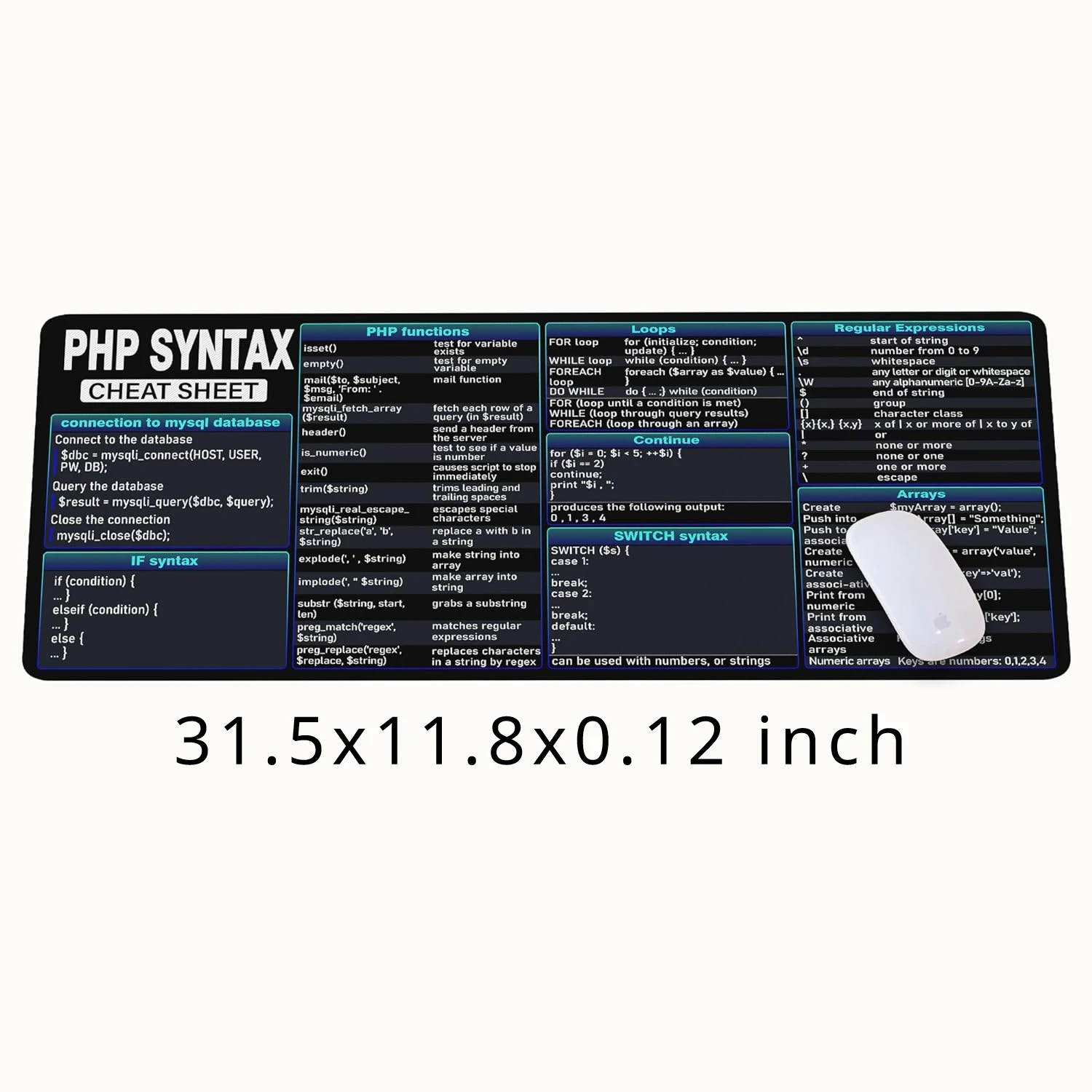 PHP Cheat Sheet Desk Mat for Programmers Developer Desk Accessories Gift Coworker Quick Key Large Anti-Slip Mouse Pad for Office