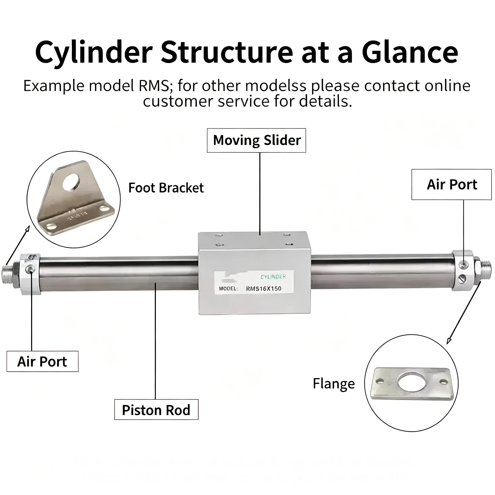 RMS Series 25mm Bore RMS25 Rodless Magnetic Air Pneumatic Cylinder Double Acting 100/200/300/400/500/600/700/800/1000mm Stroke