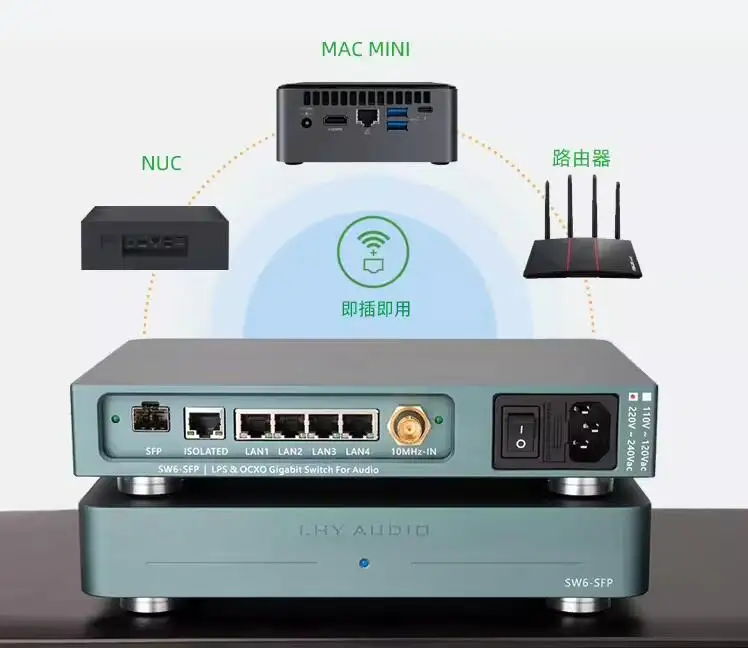 LHY brand new SW6-SFP audio HIFI fever switch fully linear DC powered OCXO constant temperature crystal oscillato