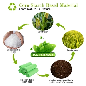 8つのベストセールスドッグプーバッグ-2